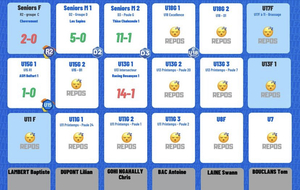 Résultats du Week-end 11-12 mai