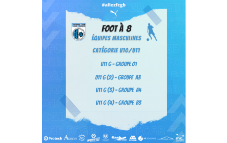 Catégorie U10/U11 G : groupes printemps
