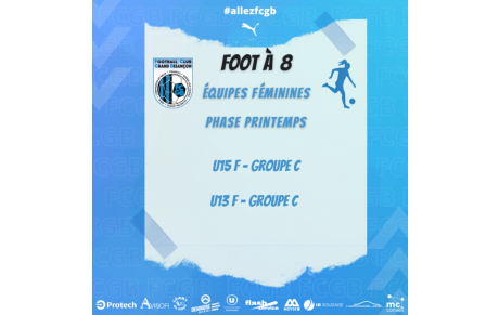 Catégories féminines à 8 : phase printemps