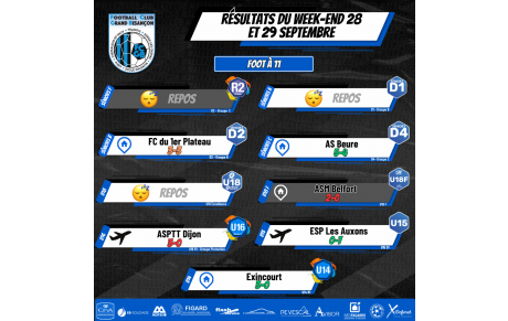 Résultat du Week-End 28 29 Septembre (Foot à 11)